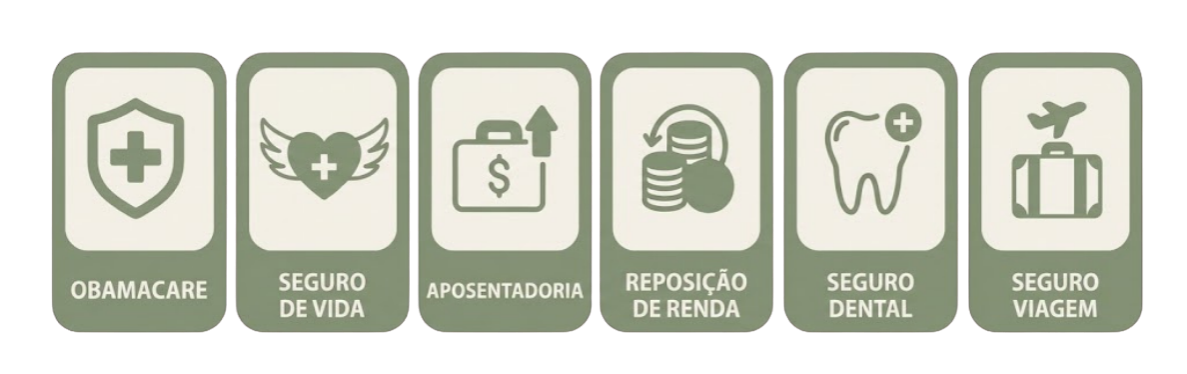 Ícones de Serviços